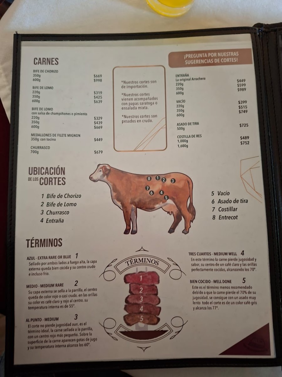 La Biela Satélite 2 Menu - Image 1