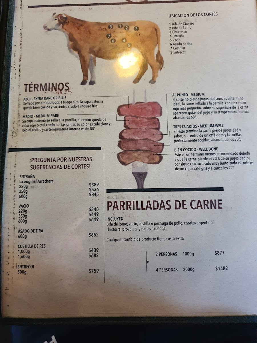 La Biela Satélite 2 Menu - Image 2